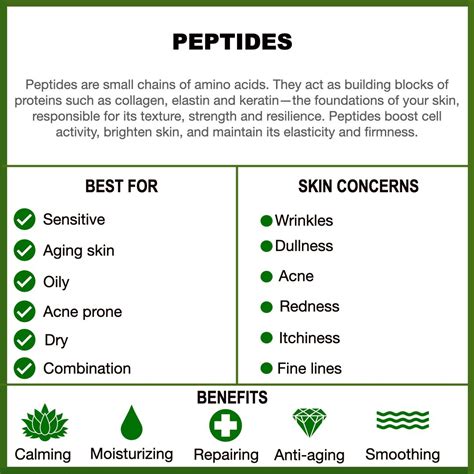 tb500-peptide-clinical-trials