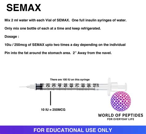 primal peptides tb500