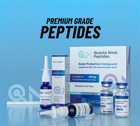 tb500 peptide full name