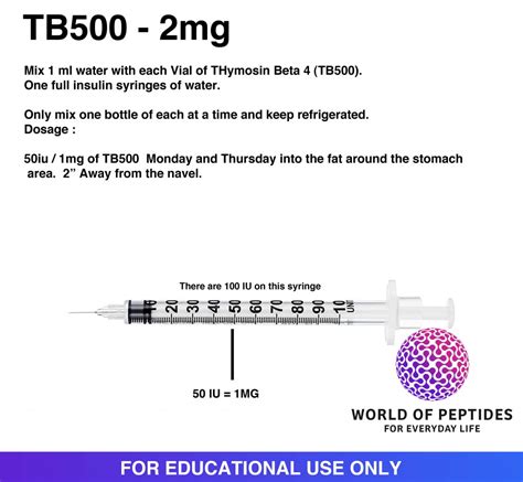 do-peptide-bpc156-tb500-need-to-be-injected-near-the-injury-site