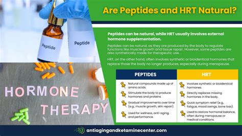 tb500 peptide cycle