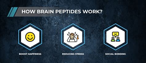 peptides tb500 bpc157 buy