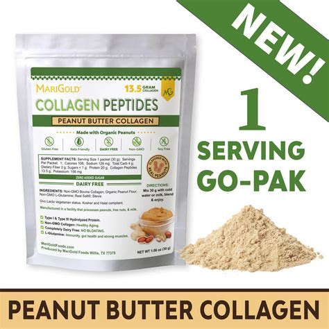 Simple Peptides TB500: A Deep Dive into Product Composition & Market Trends